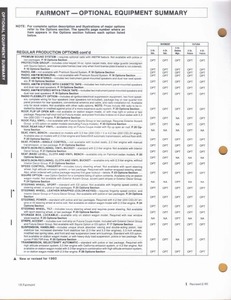 1980 Ford Fairmont Car Facts-18.jpg